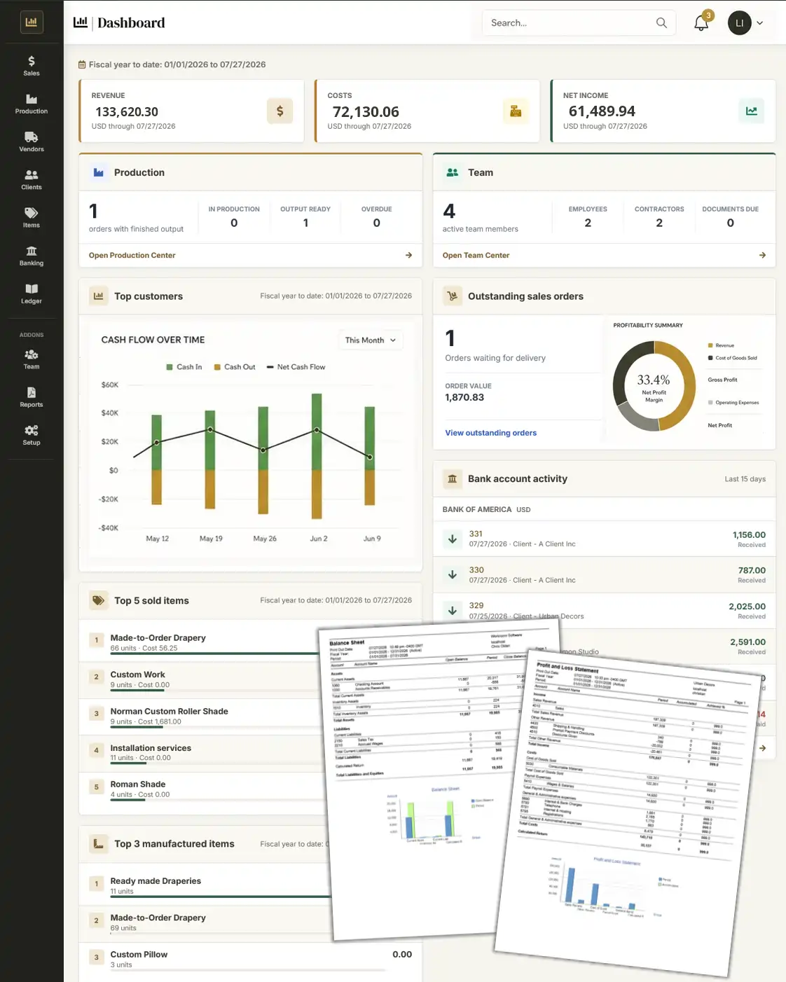 Ledgez accounting dashboard showing receivables, payables, cash flow and profitability